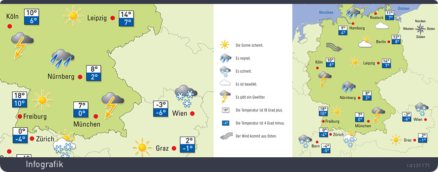 Wettergrafik